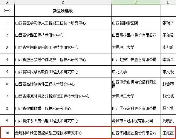 19.我司被評(píng)為2018年山西省優(yōu)秀企業(yè)-2.jpg